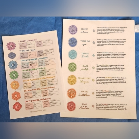 NEW Mini Meditation Set- Bronze Bell, Palo Santo Stick, Selinite Stone & Tray - Picture 6 of 6